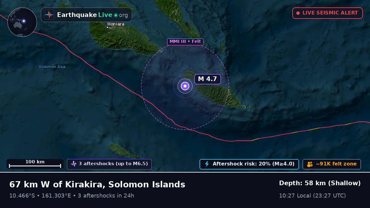 Coral Sea (Solomon Islands)