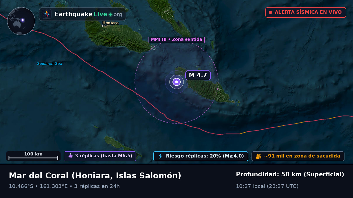 Mar del Coral (Islas Salomón)