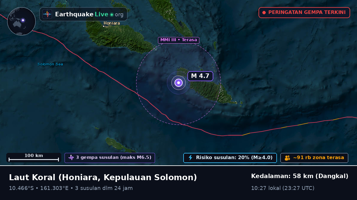 Laut Koral (Kepulauan Solomon)
