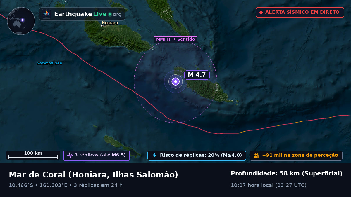 Mar de Coral (Ilhas Salomão)