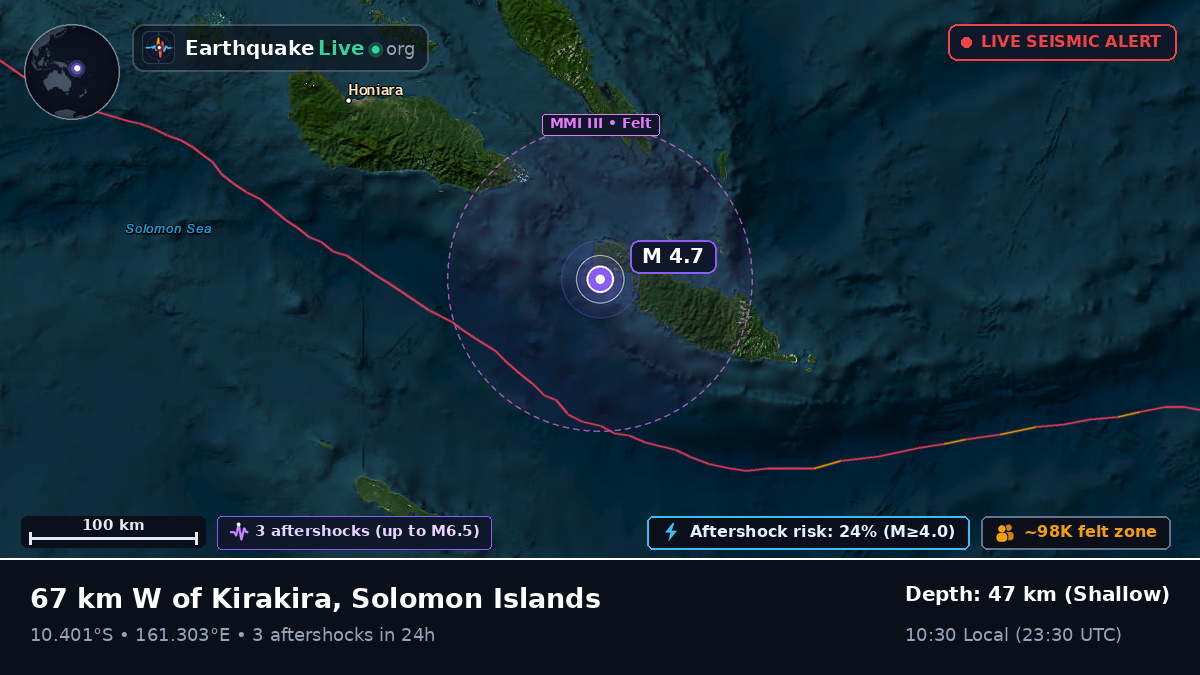 Coral Sea (Solomon Islands)