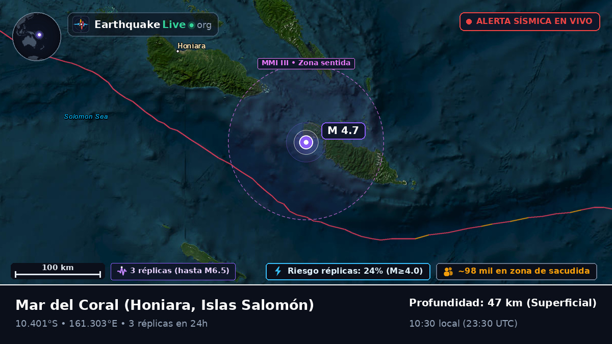 Mar del Coral (Islas Salomón)