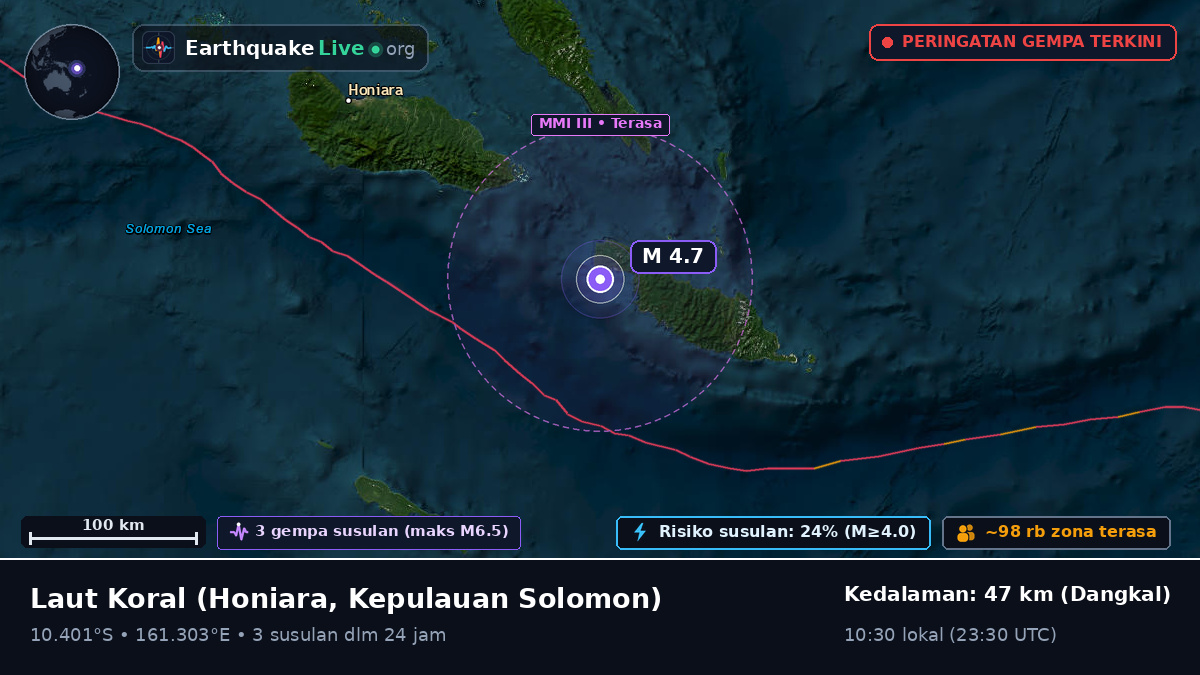 Laut Koral (Kepulauan Solomon)
