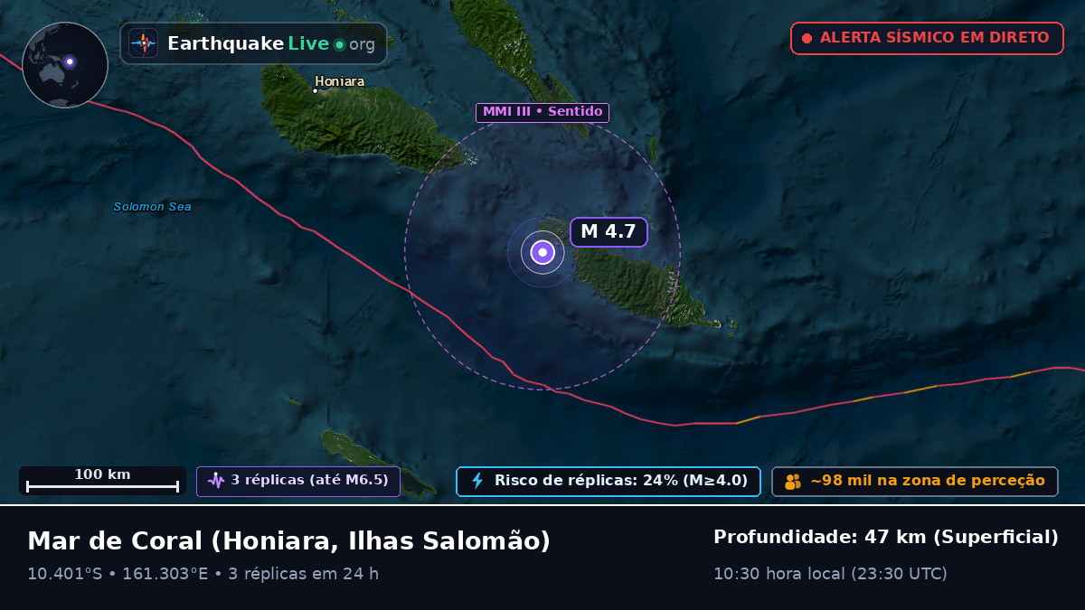 Mar de Coral (Ilhas Salomão)