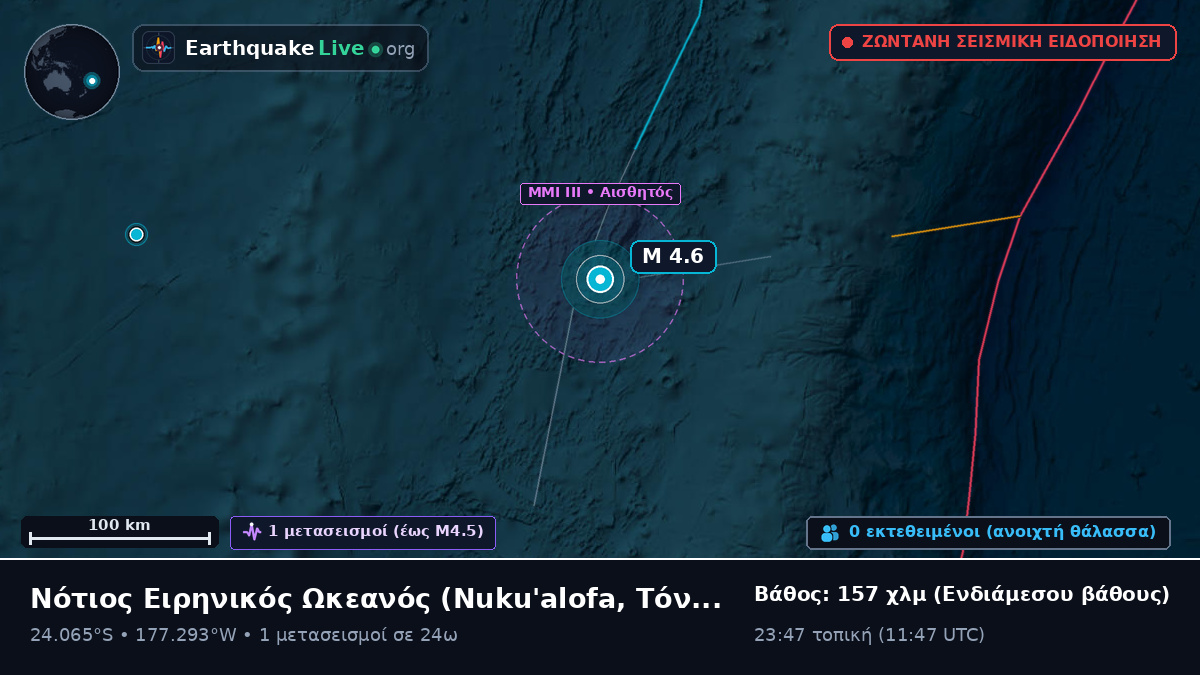 Νότιος Ειρηνικός Ωκεανός (Τόνγκα)