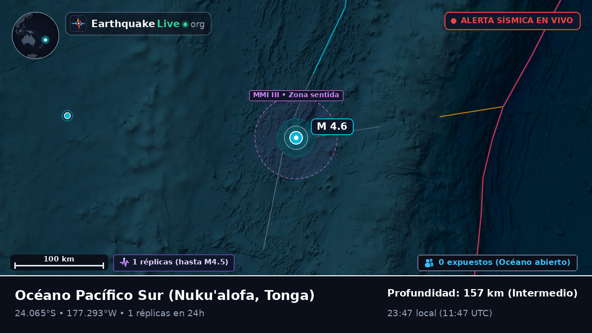 Océano Pacífico Sur (Tonga)
