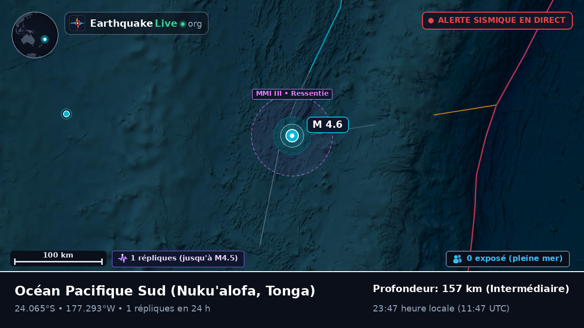Océan Pacifique Sud (Tonga)