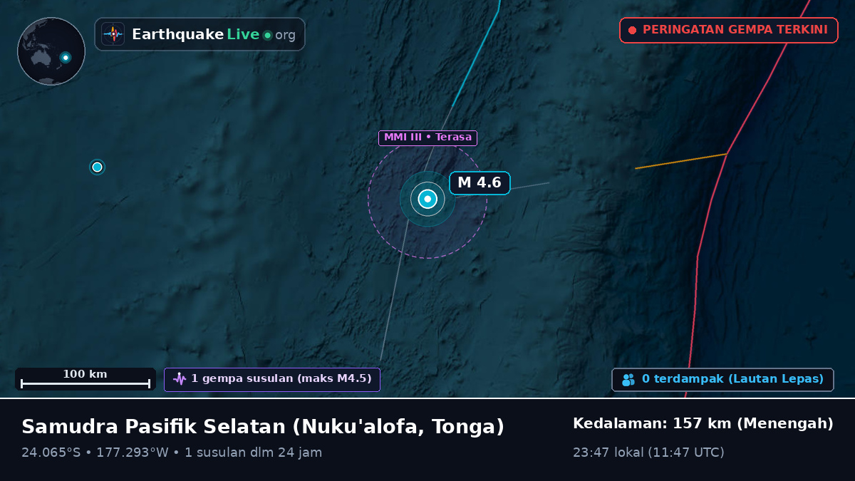 Samudra Pasifik Selatan (Tonga)