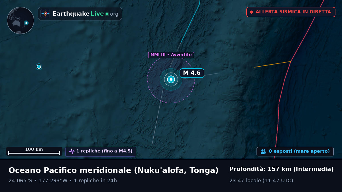 Oceano Pacifico meridionale (Tonga)