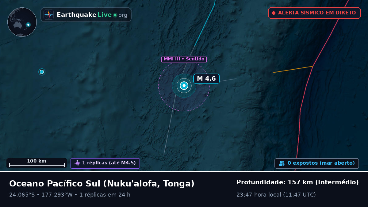 Oceano Pacífico Sul (Tonga)