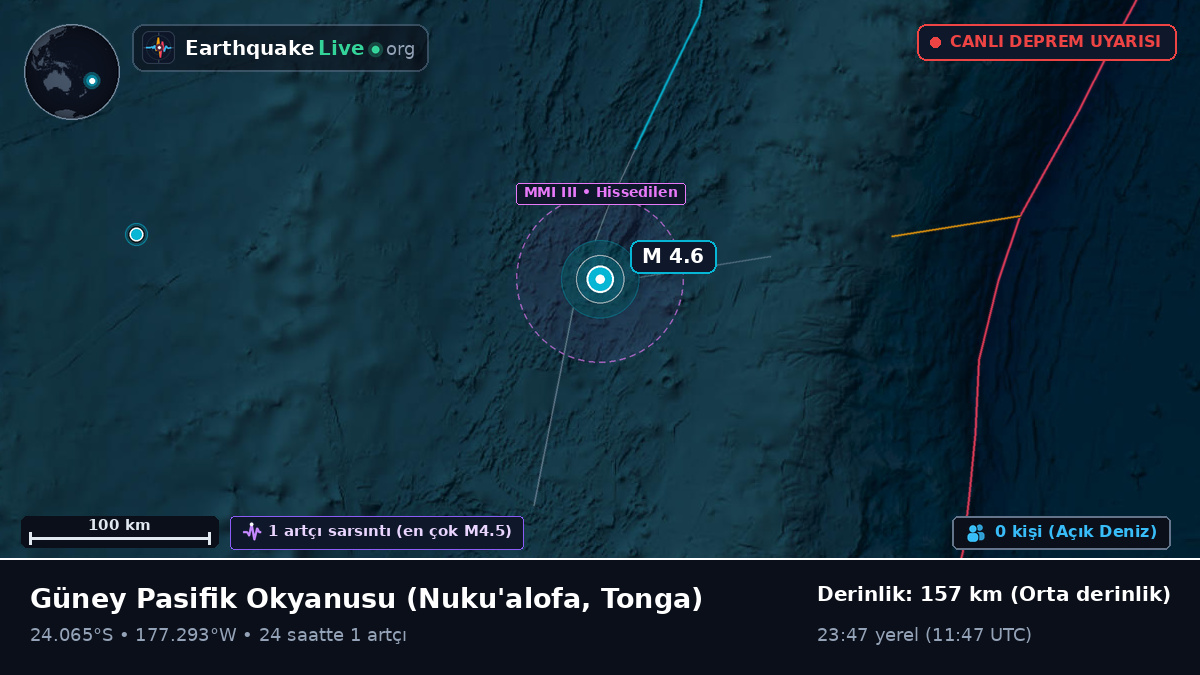 Güney Pasifik Okyanusu (Tonga)