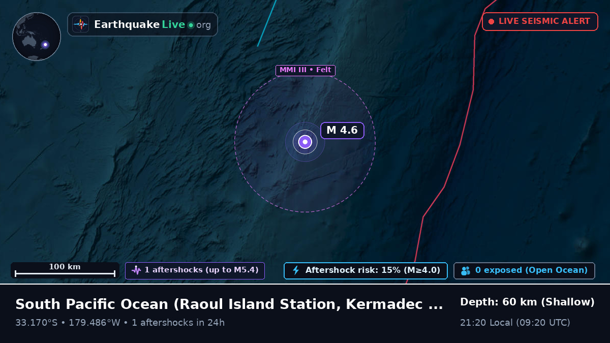 South Pacific Ocean (Kermadec Islands)