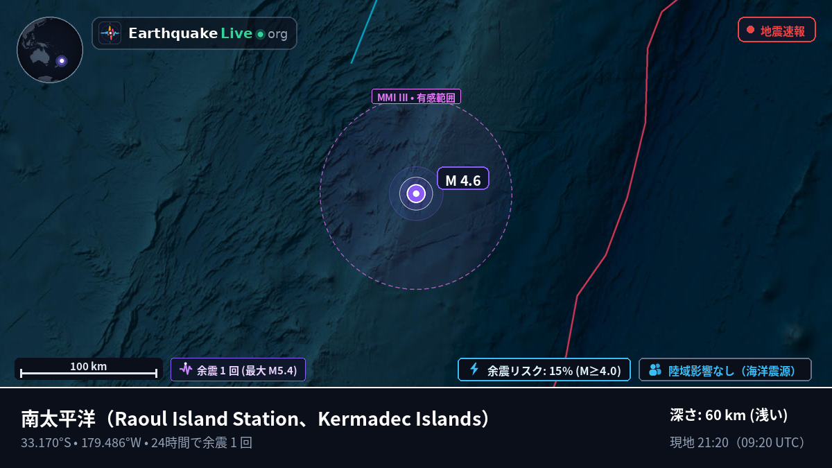 南太平洋 (Kermadec Islands)