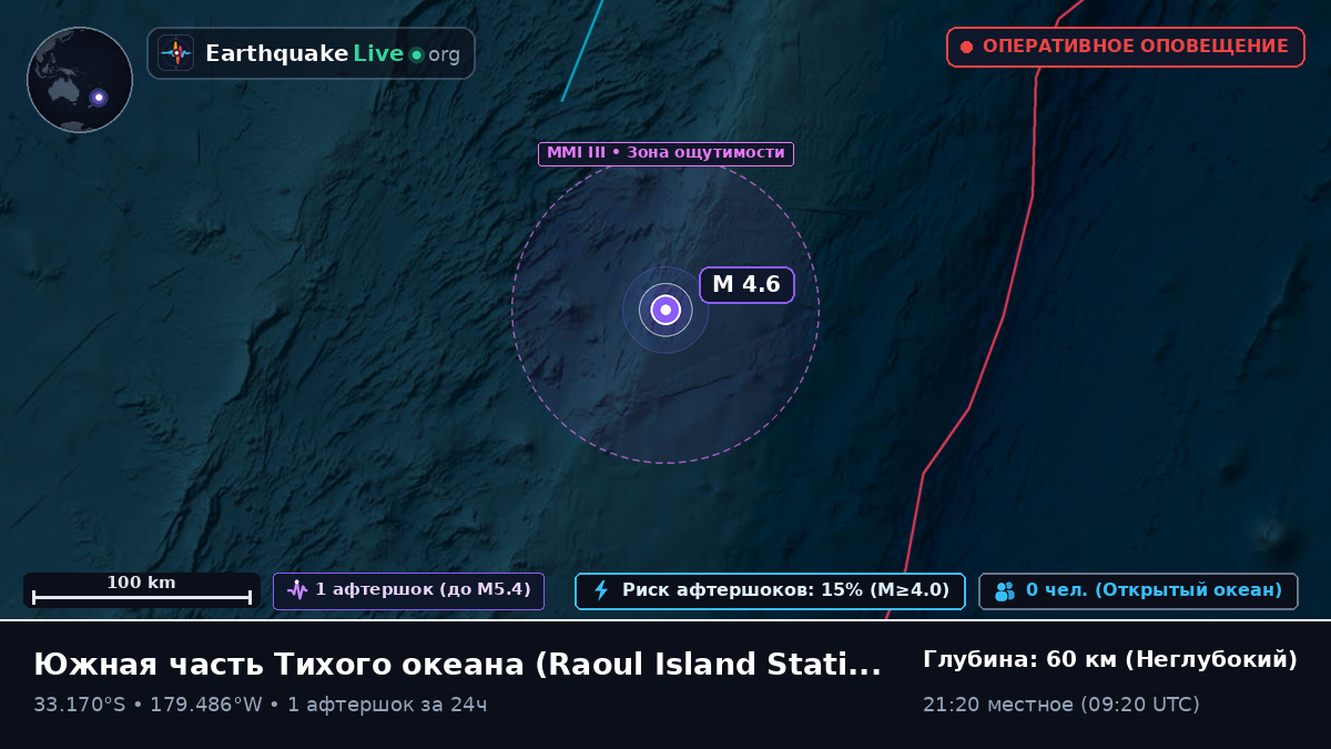 Южная часть Тихого океана (Kermadec Islands)