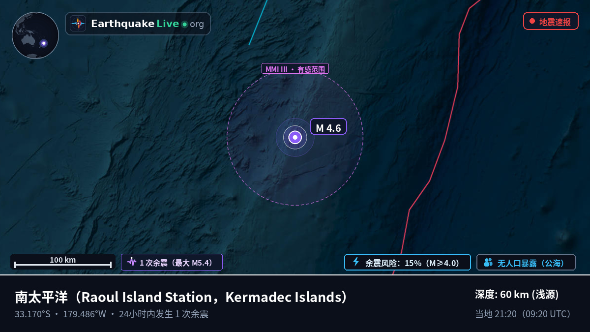 南太平洋 (Kermadec Islands)