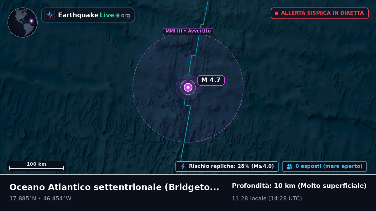 Oceano Atlantico settentrionale (Barbados)