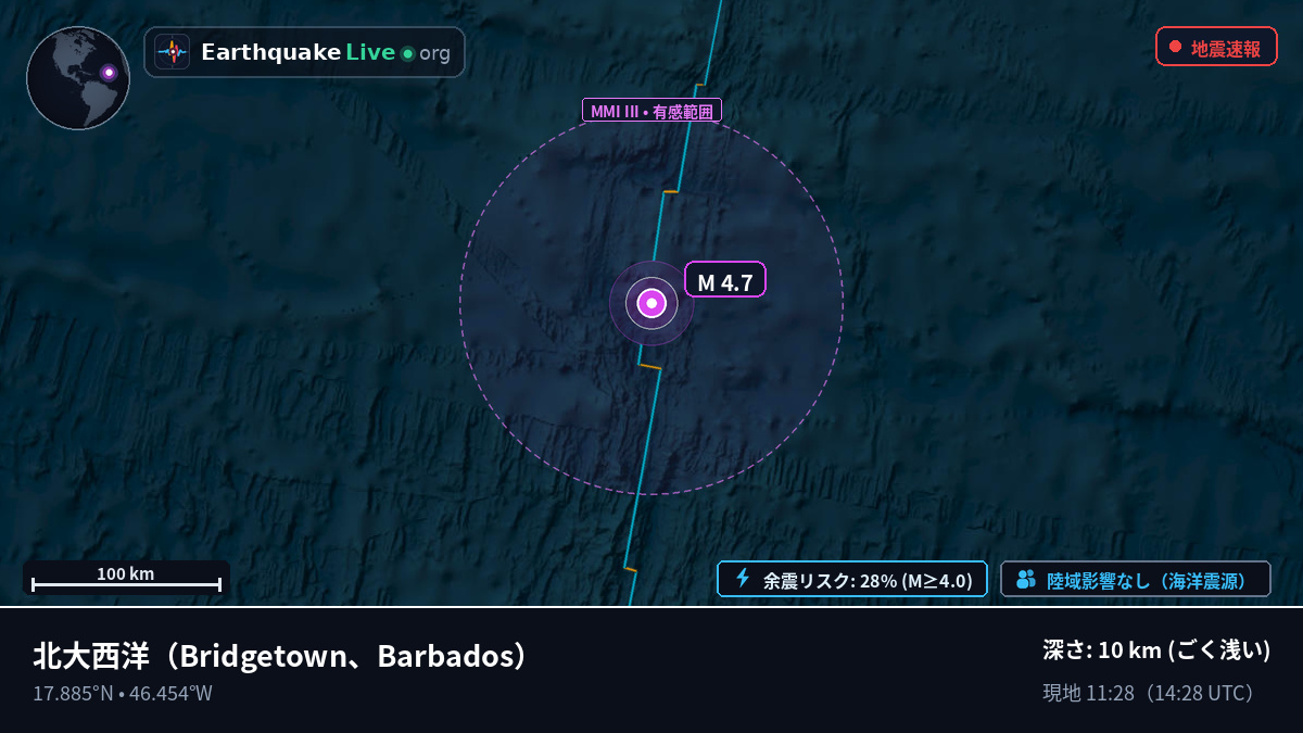 北大西洋 (Barbados)