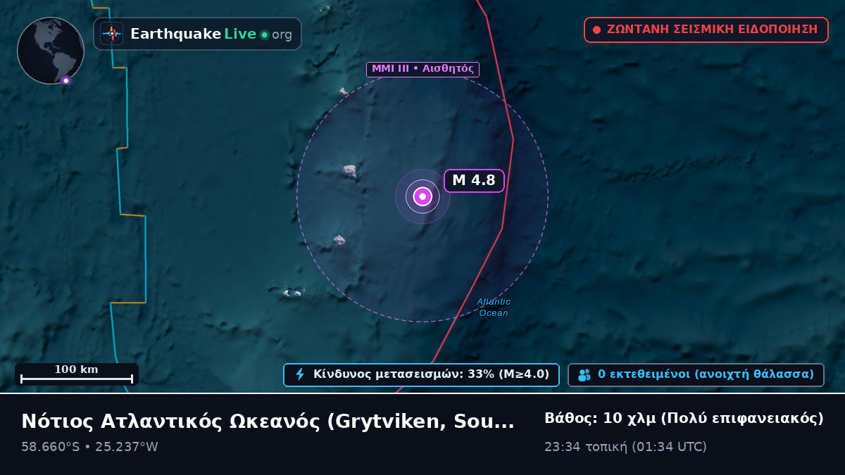 Νότιος Ατλαντικός Ωκεανός (South Georgia and the Islands)
