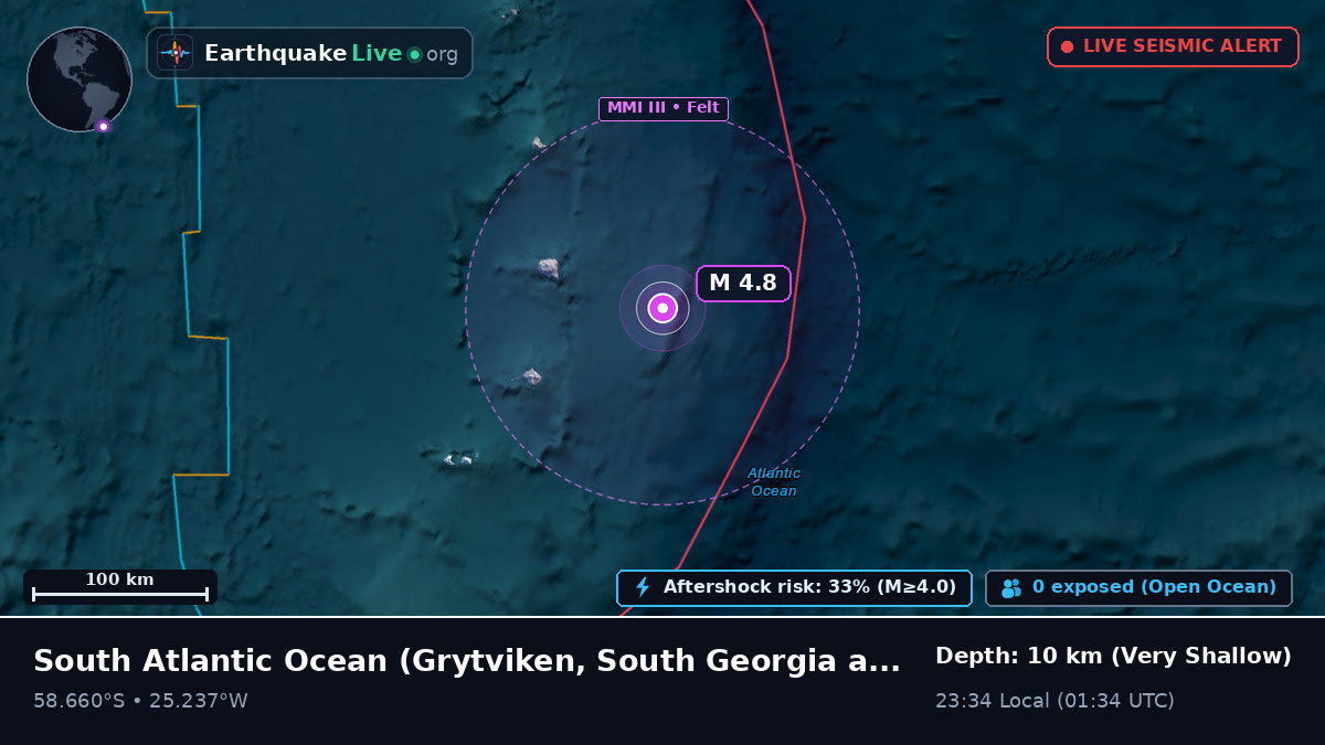 South Atlantic Ocean (South Georgia and the Islands)