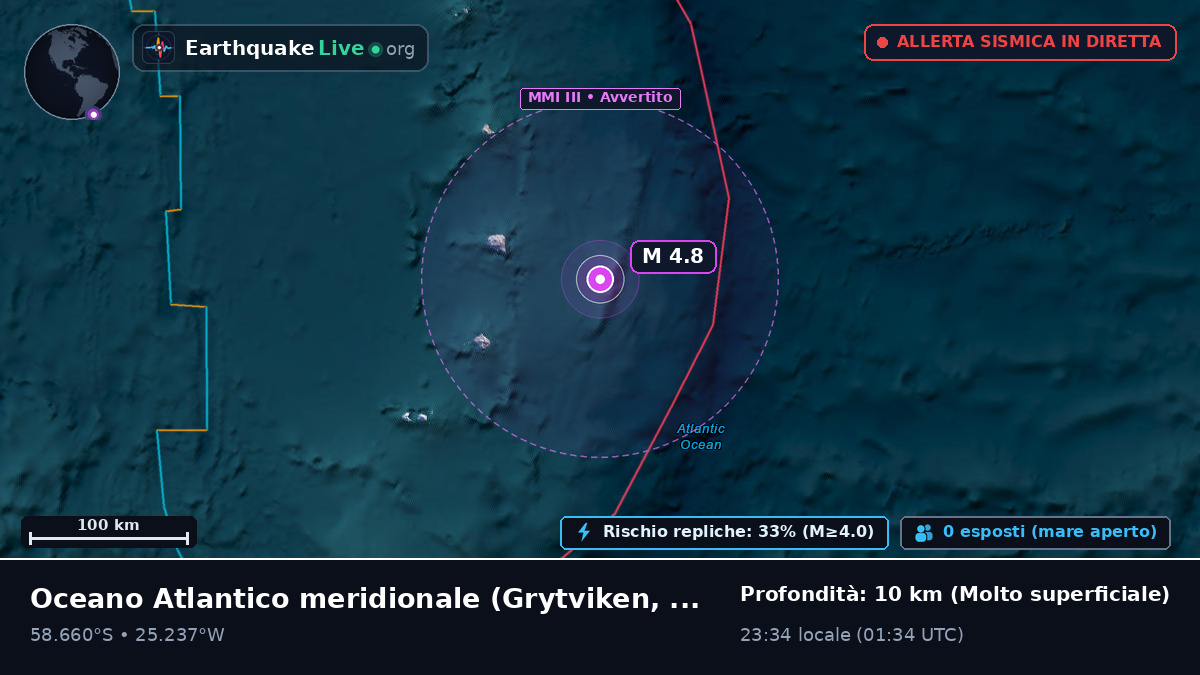 Oceano Atlantico meridionale (South Georgia and the Islands)