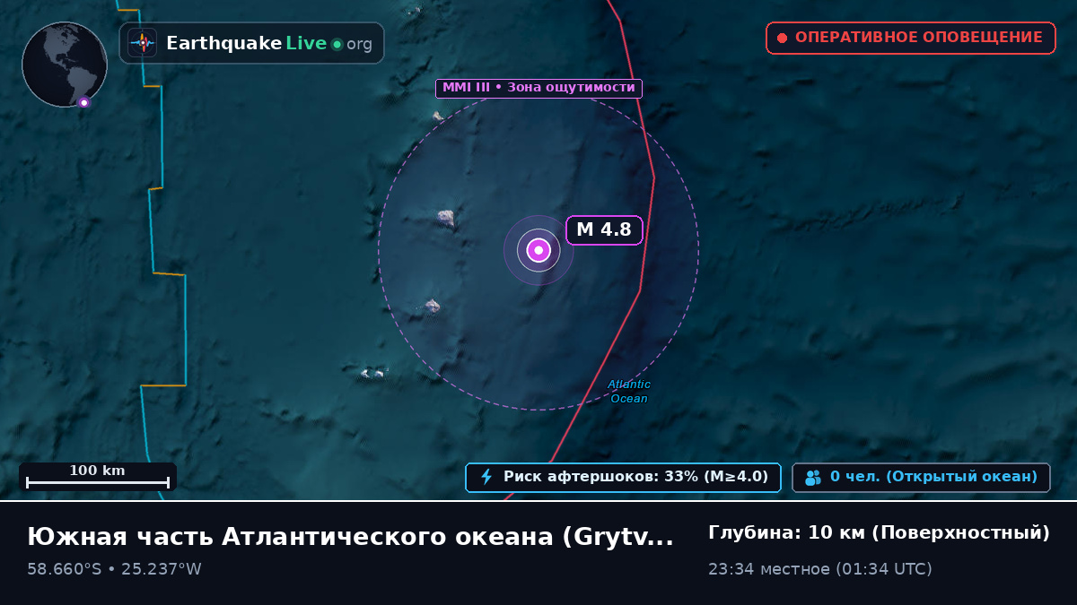 Южная часть Атлантического океана (South Georgia and the Islands)