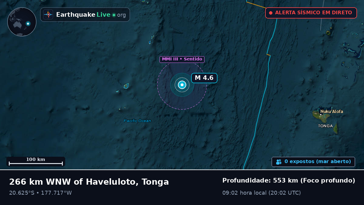 Oceano Pacífico Sul (Tonga)