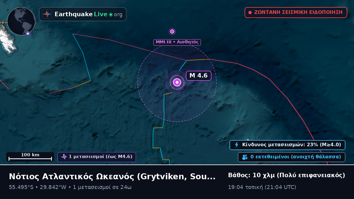 Νότιος Ατλαντικός Ωκεανός (South Georgia and the Islands)