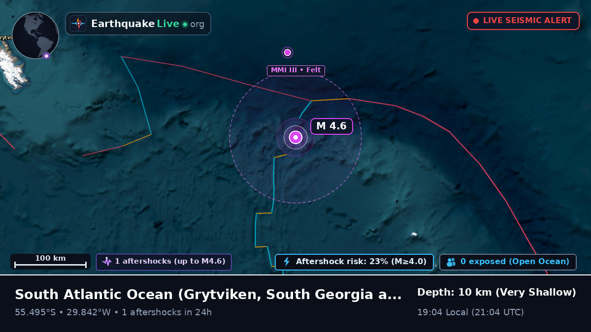 South Atlantic Ocean (South Georgia and the Islands)