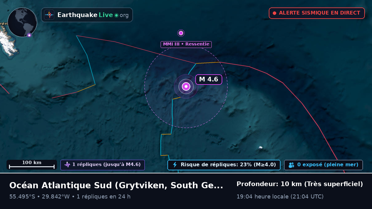 Océan Atlantique Sud (South Georgia and the Islands)