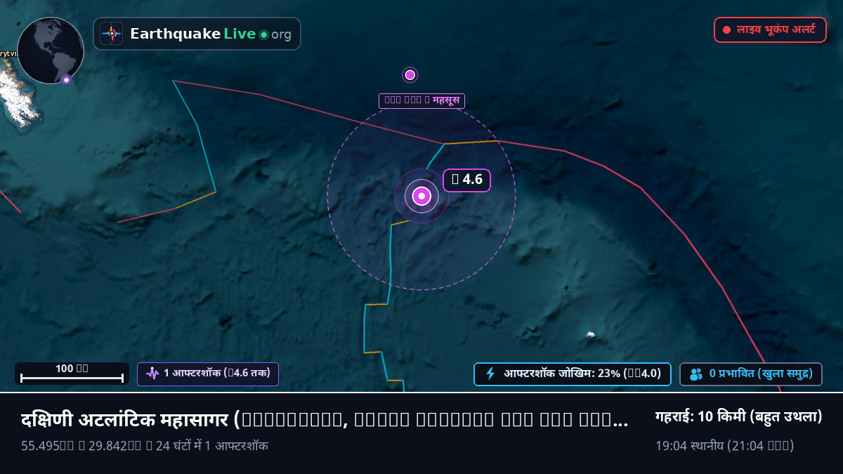 दक्षिणी अटलांटिक महासागर (South Georgia and the Islands)