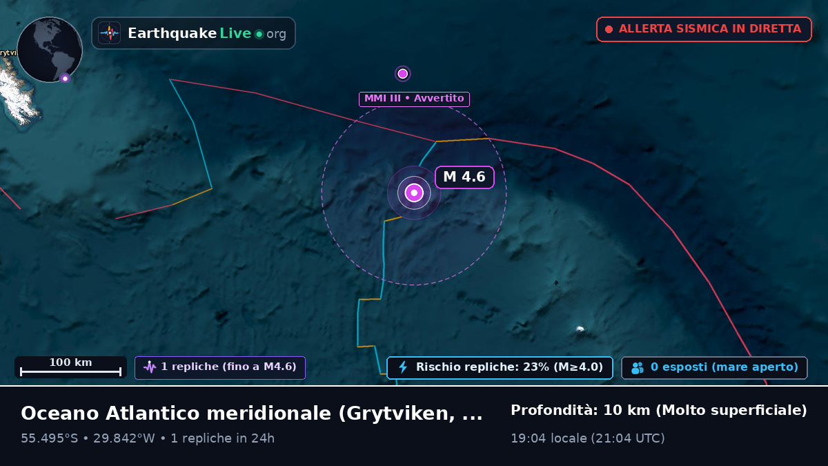 Oceano Atlantico meridionale (South Georgia and the Islands)