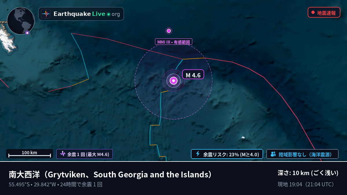 南大西洋 (South Georgia and the Islands)