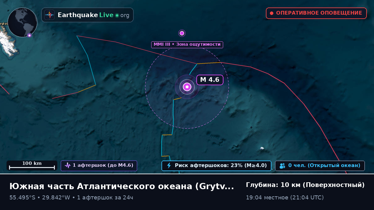 Южная часть Атлантического океана (South Georgia and the Islands)