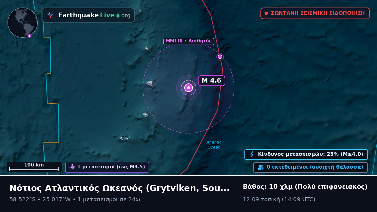 Νότιος Ατλαντικός Ωκεανός (South Georgia and the Islands)
