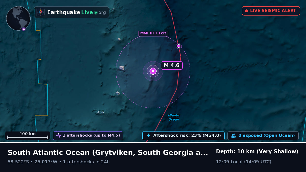 South Atlantic Ocean (South Georgia and the Islands)