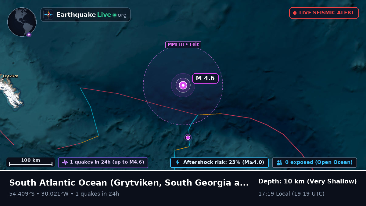 South Atlantic Ocean (South Georgia and the Islands)