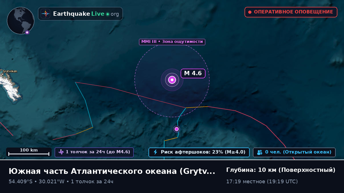 Южная часть Атлантического океана (South Georgia and the Islands)