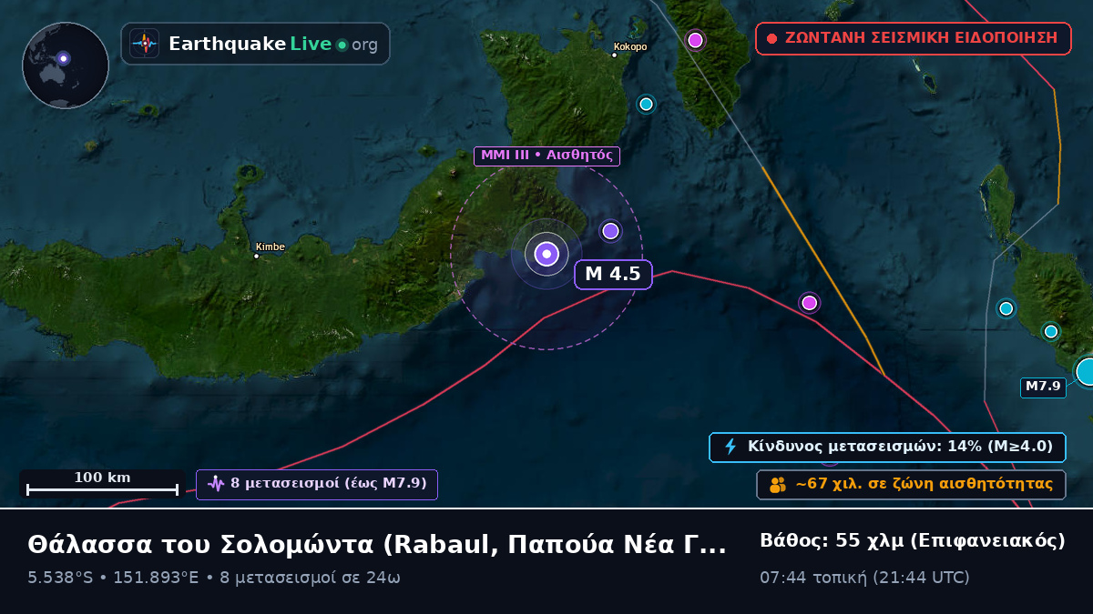 Θάλασσα του Σολομώντα (Παπούα Νέα Γουινέα)