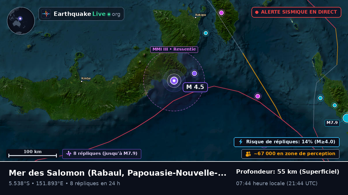 Mer des Salomon (Papouasie-Nouvelle-Guinée)
