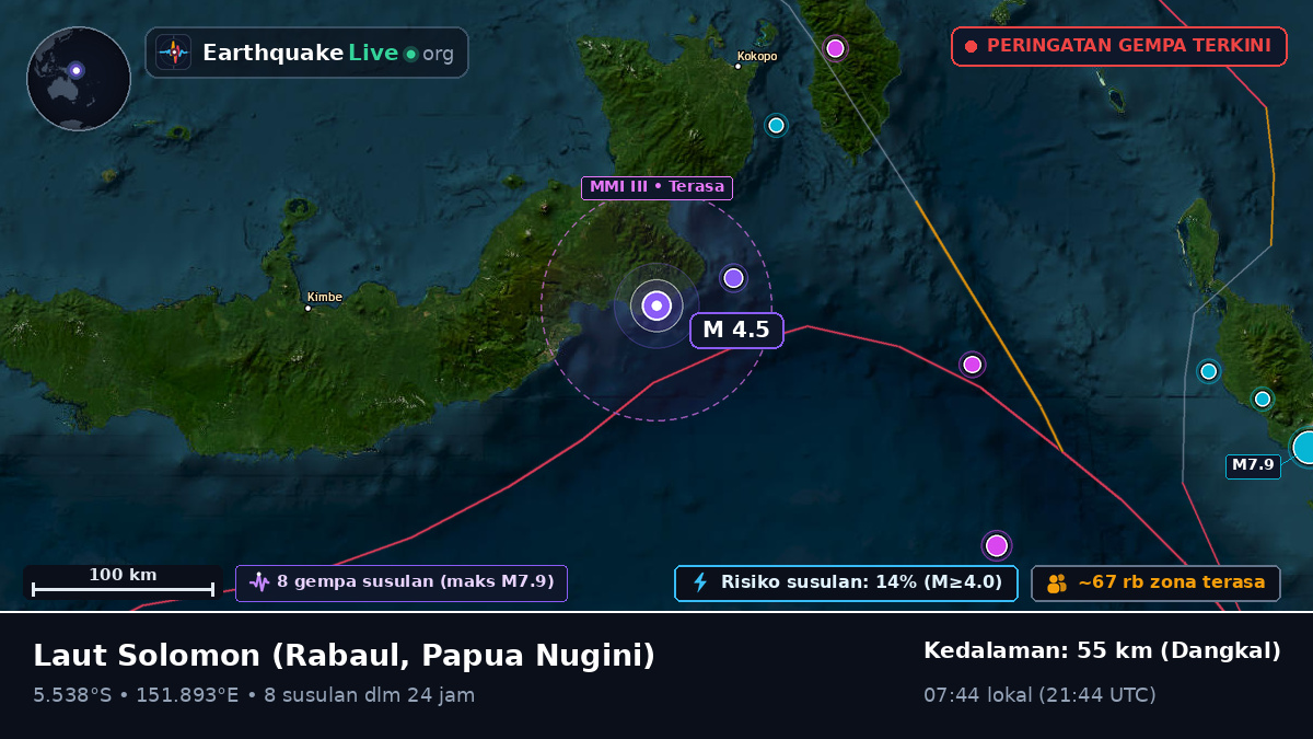 Laut Solomon (Papua Nugini)