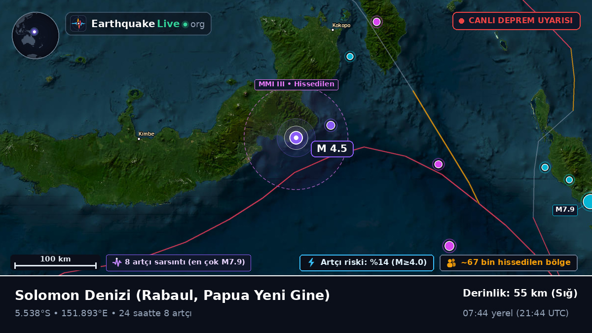Solomon Denizi (Papua Yeni Gine)