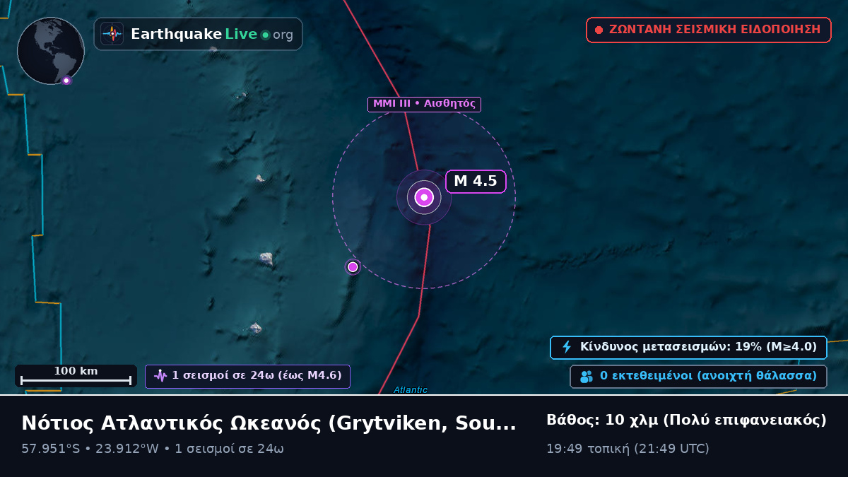 Νότιος Ατλαντικός Ωκεανός (South Georgia and the Islands)