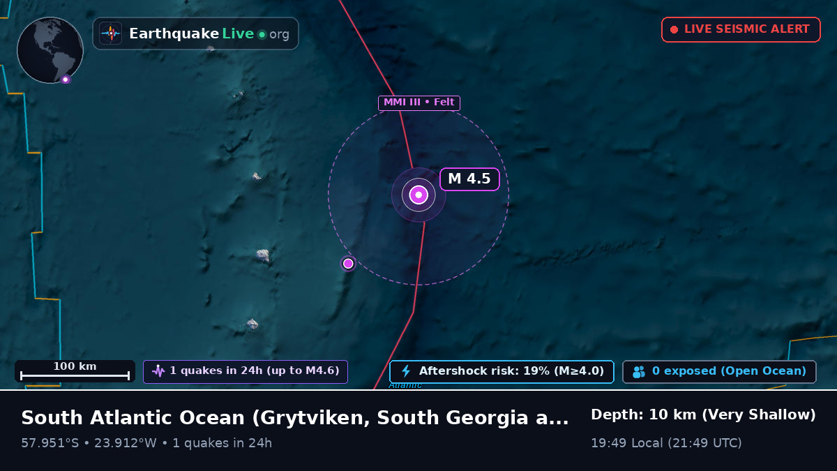 South Atlantic Ocean (South Georgia and the Islands)