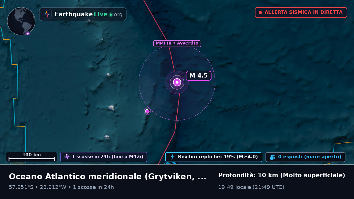 Oceano Atlantico meridionale (South Georgia and the Islands)