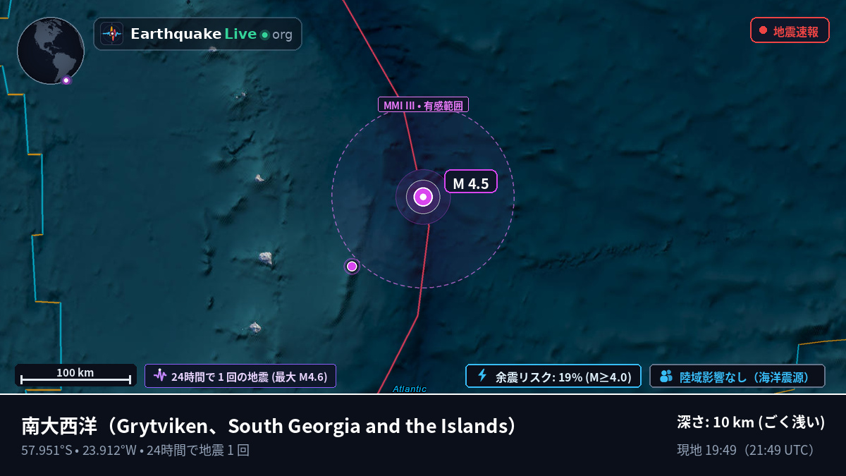 南大西洋 (South Georgia and the Islands)