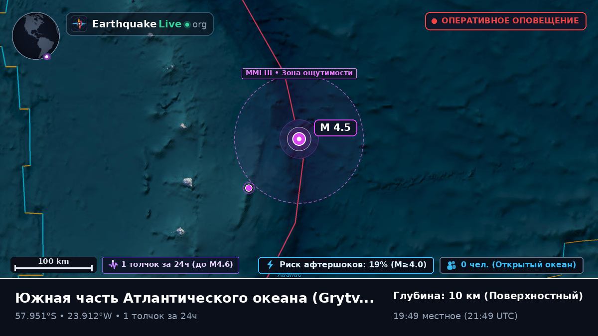 Южная часть Атлантического океана (South Georgia and the Islands)