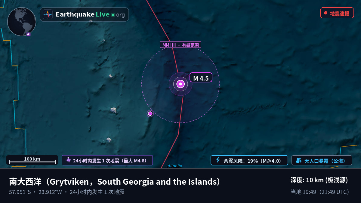 南大西洋 (South Georgia and the Islands)