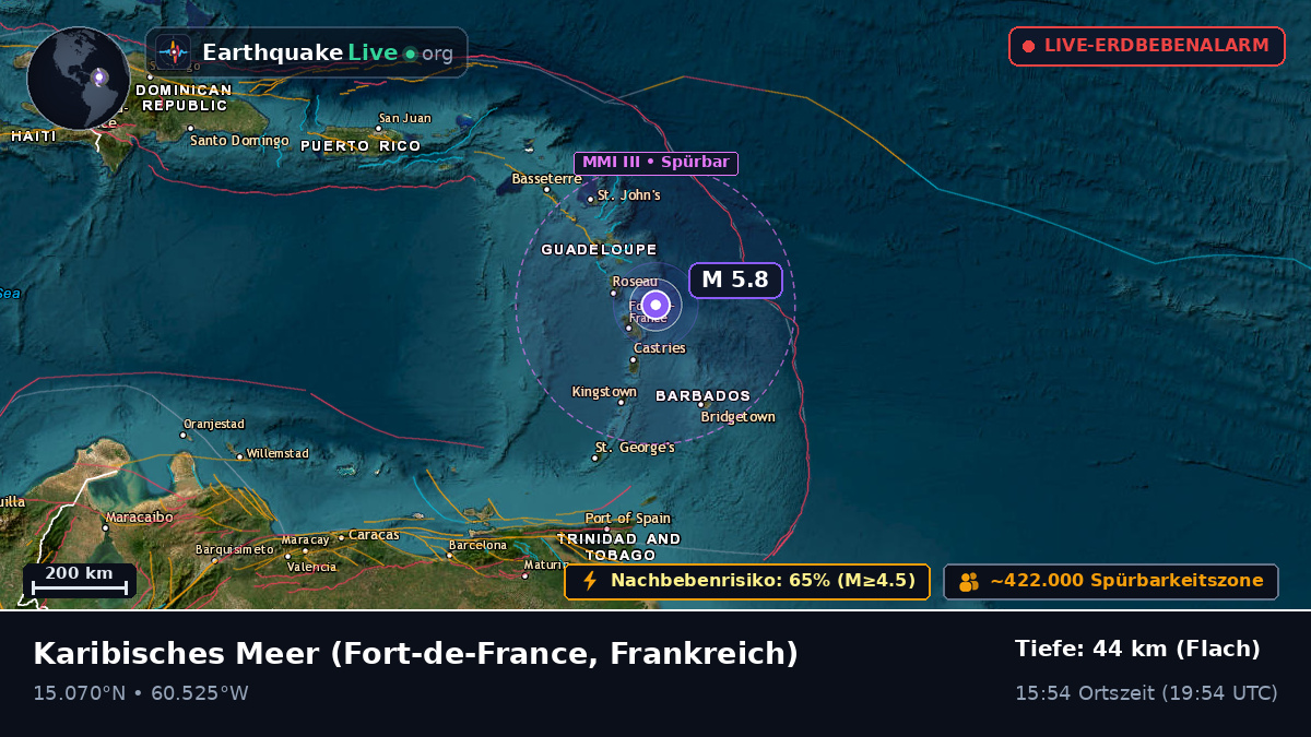 Karibisches Meer (Frankreich)