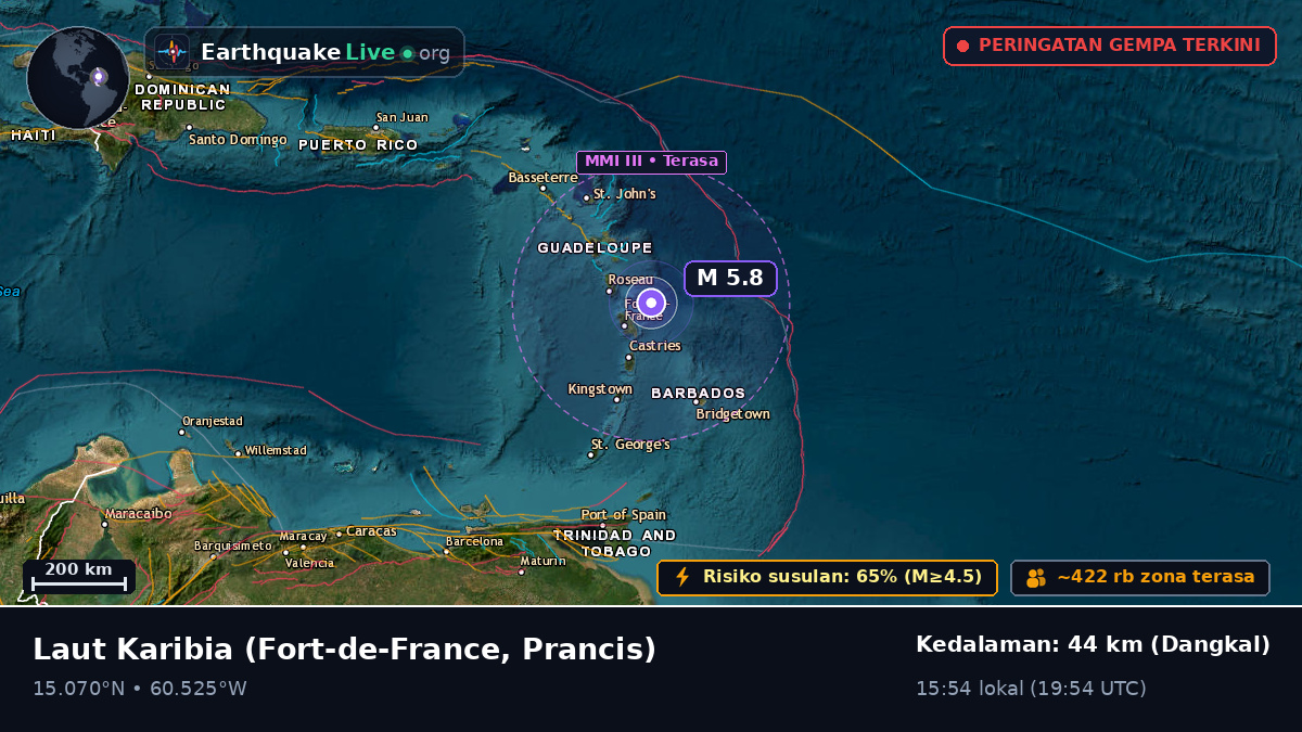 Laut Karibia (Prancis)