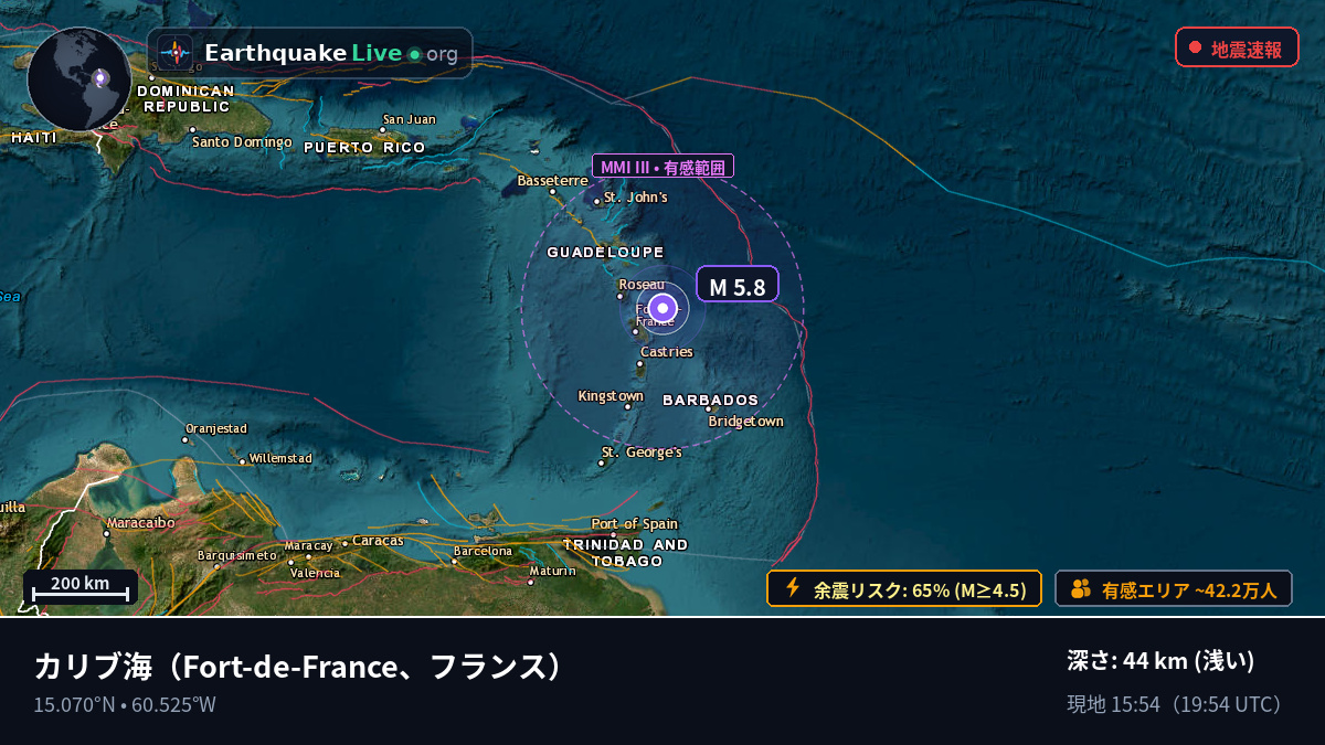 カリブ海 (フランス)